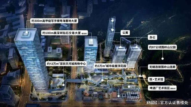 发布！京基天韵府销售状态更新：户型信息？最新动态一文掌握(图14)