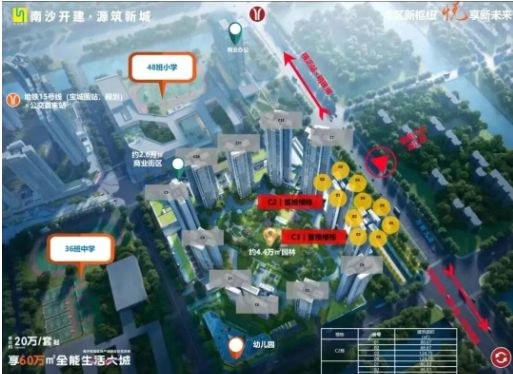 认证｜南沙开建源筑新城售楼处发布：打造理想品质生活！(图6)