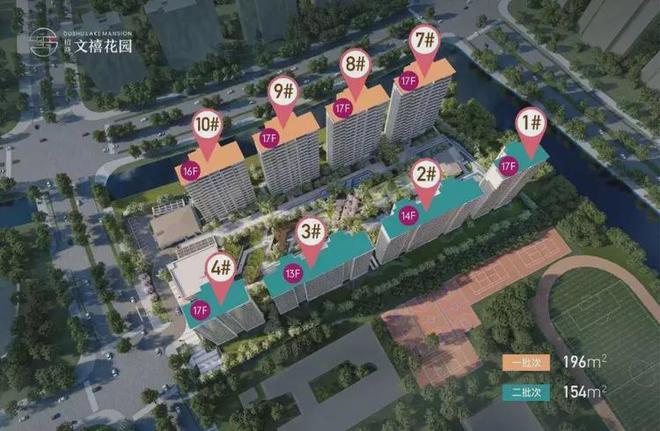 年底焦点⚡‌招商文禧花园售楼处电话【网站】已开启线上预约(图2)