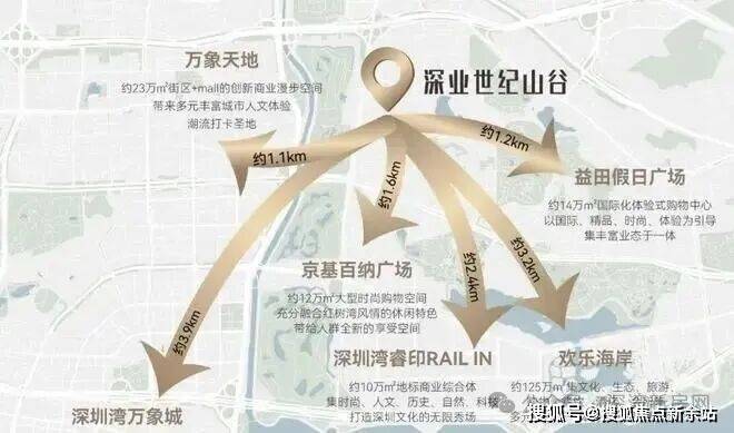 ⚡深圳热搜豪宅｜深业世纪山谷售楼处发布：打造理想品质生活(图9)