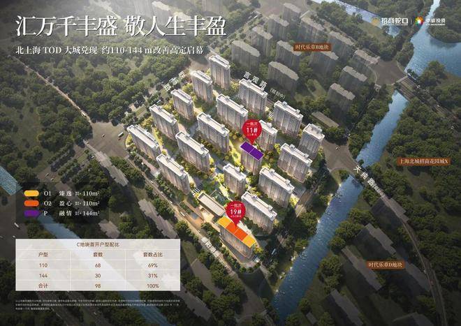 招商中旅观境(售楼处)网站-500万级TOD住区房产-上海房天下