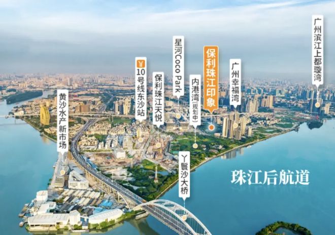 ✨臻选豪宅！保利珠江印象@售楼处发布高定人居新范本(图2)