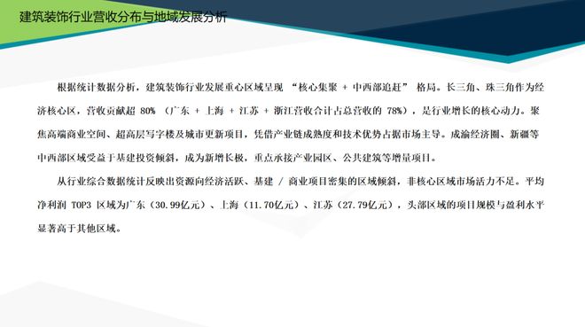 最新发布中国建筑装饰协会2024年度行业综合数据统计报告(图5)