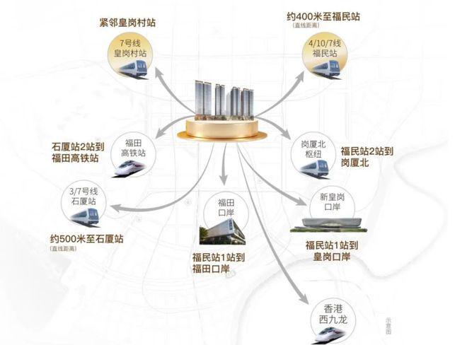 ⚡热搜好房卓越缦悦售楼处发布：打造理想品质生活！(图9)