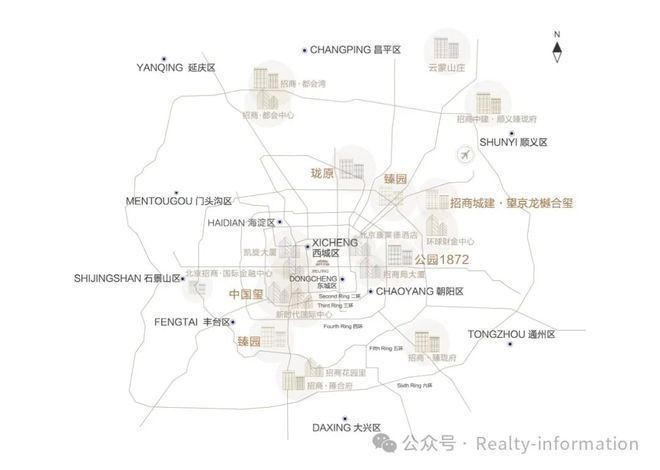 招商臻园(售楼处)网站-招商臻园楼盘百科-北京房天下(图5)