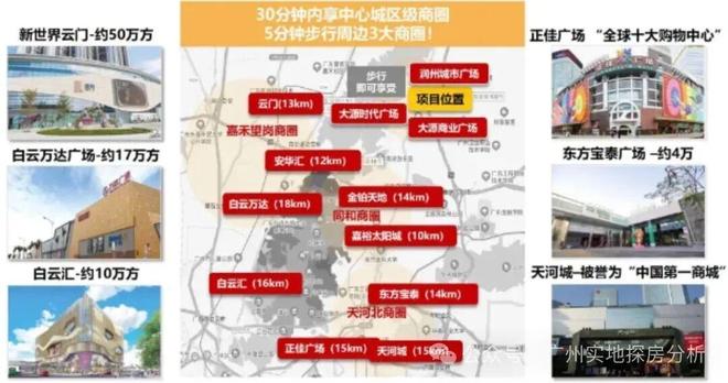 通告保利锦绣公馆售楼处发布@保利锦绣公馆理想置业优选(图7)