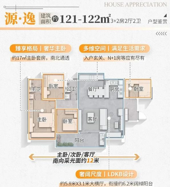 认证｜南沙开建源筑新城售楼处发布：打造理想品质生活！(图10)