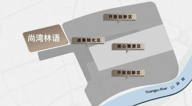 ⚡楼市聚焦尚湾林语售楼处发布：上海闵行尚湾林语引领高端居所(图35)