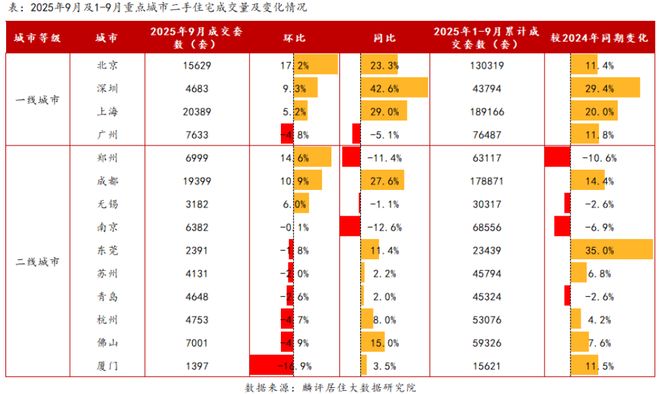 ⚡楼市聚焦尚湾林语售楼处发布：上海闵行尚湾林语引领高端居所(图38)