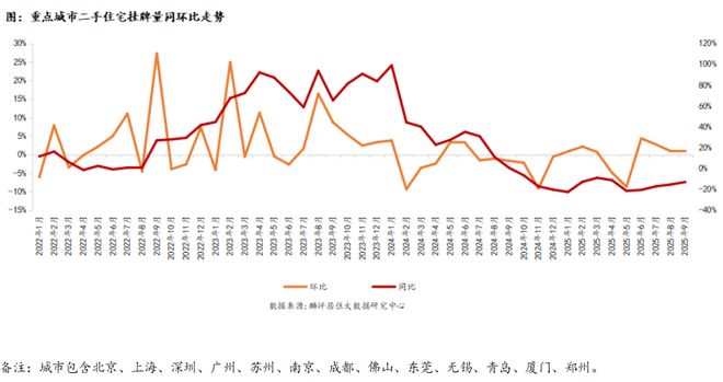 ⚡楼市聚焦尚湾林语售楼处发布：上海闵行尚湾林语引领高端居所(图39)
