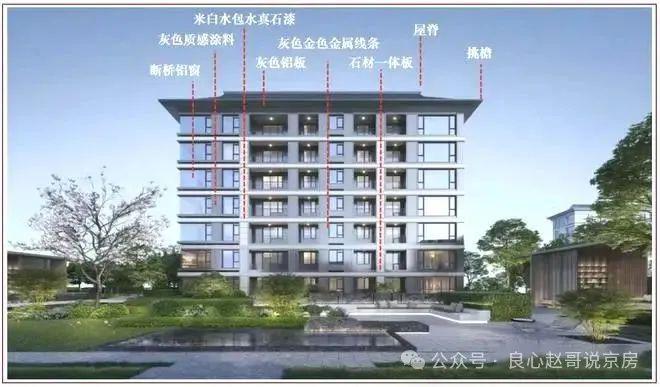 北京昌平「国贤府」售楼处-网站(国贤府)楼盘百科-北京房天下(图5)