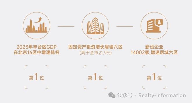 北京热搜豪宅NO1和颂九里售楼处发布：和颂九里以品质铸就传奇(图5)