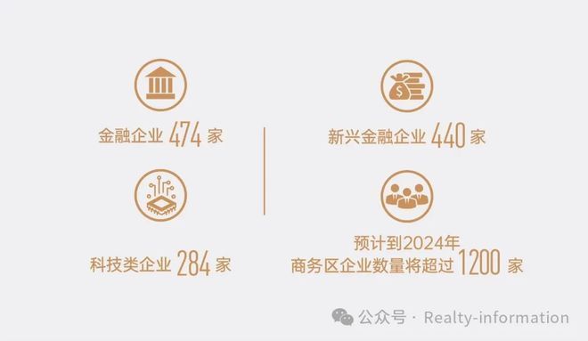 北京热搜豪宅NO1和颂九里售楼处发布：和颂九里以品质铸就传奇(图6)