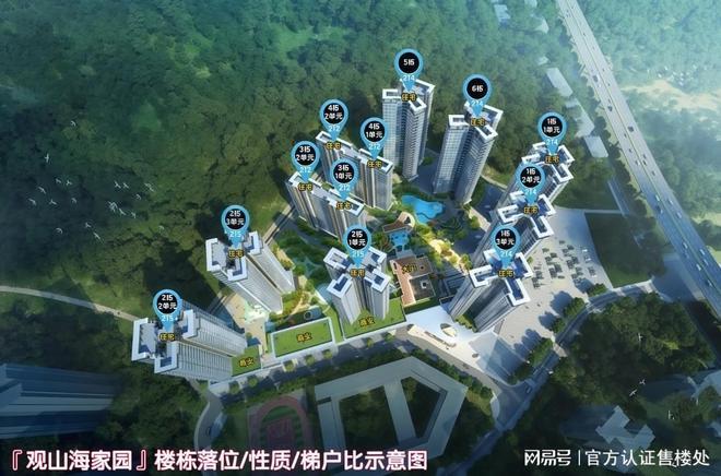 「官」深圳观山海家园重磅发布：最新户型+价格区间+交付标准一览(图5)