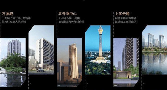 西安上实启元售楼处电话-价值分析-营销中心-开发商直销