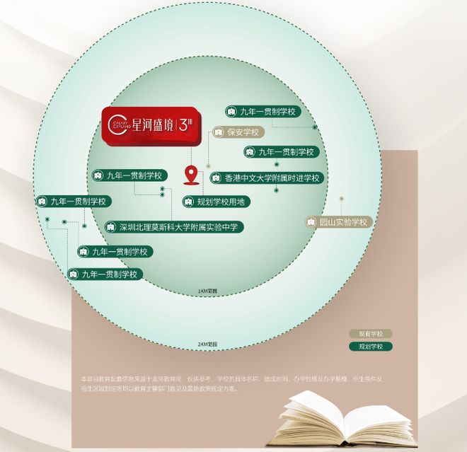 龙岗横岗TOP红盘【星河盛境瑞府】建约94−144㎡臻装3(图12)