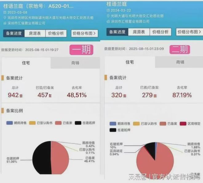 光明好房【绿城桂语兰庭】！快讯播报最新价格及交房时间！