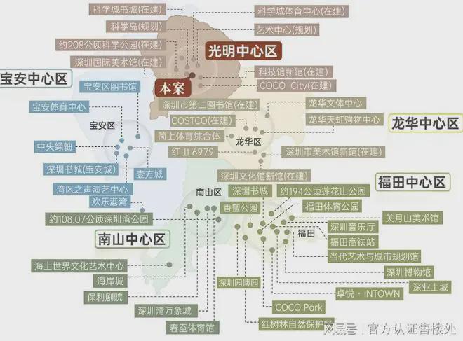 光明好房【绿城桂语兰庭】！快讯播报最新价格及交房时间！(图11)