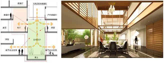 ⚡热搜｜顺德云璟售楼处发布：以品质铸就尊邸奢境！(图13)