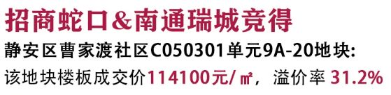【动态】康定壹拾玖售楼处静安康定壹拾玖发布：城市新宠!(图31)
