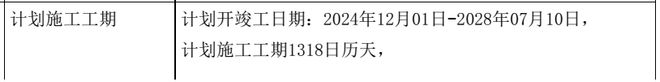 【动态】康定壹拾玖售楼处静安康定壹拾玖发布：城市新宠!(图34)
