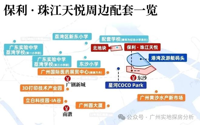 ⚡聚焦｜保利珠江天悦售楼处新发布：打造理想顶豪生活(图9)