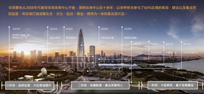 ⚡通告｜深圳湾澐玺售楼处发布：引领时代高端品质！(图11)