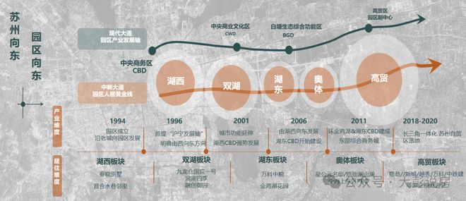发布♐五矿·澜悦溪云洲售楼处最新发布：匠心品质铸就人居(图2)