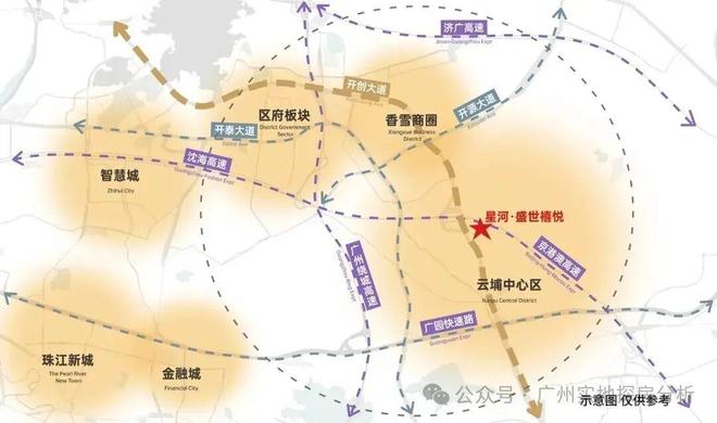 ⚡通告｜星河·盛世禧悦售楼处发布：启幕理想生活新篇(图12)