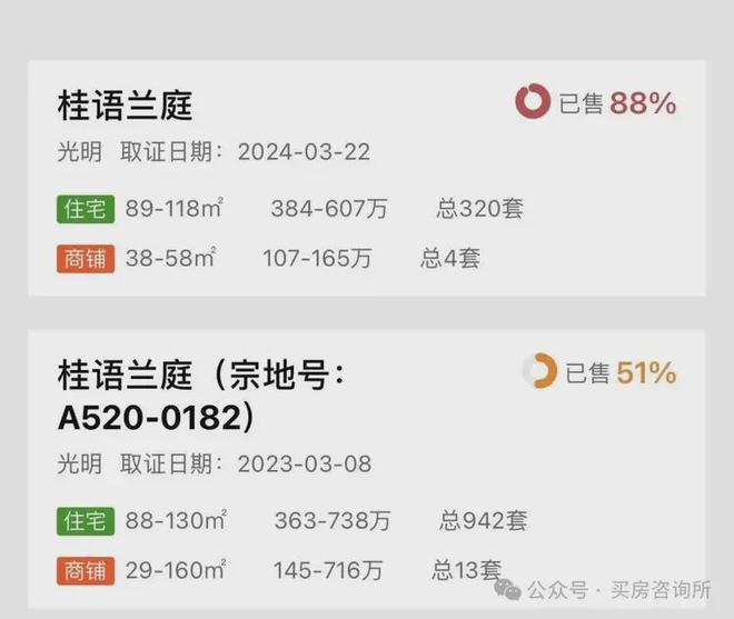 臻藏｜绿城桂语兰庭售楼处最新发布：以品质铸就传奇经典(图2)