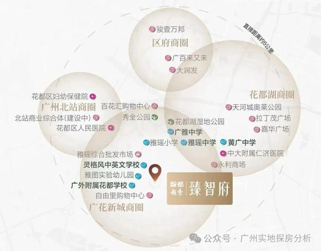 ⚡通告｜智都越秀·臻智府售楼处发布：启幕理想生活新篇(图15)