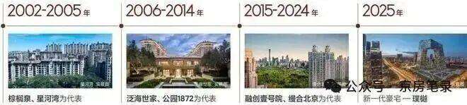 朝阳黄杉木璞樾售楼处-网站-璞樾楼盘百科-2026北京房天下(图7)