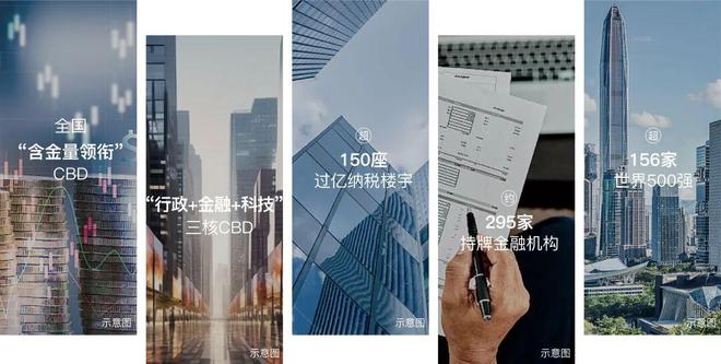 ⚡臻选｜卓越缦悦售楼处发布：2026峯层臻邸耀世启！(图11)