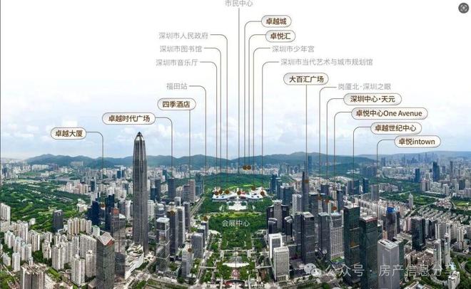 ⚡臻藏｜卓越缦悦售楼处发布：打造理想顶豪生活！(图10)