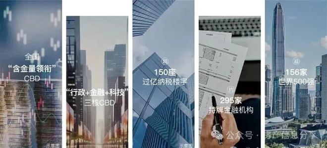 ⚡臻藏｜卓越缦悦售楼处发布：打造理想顶豪生活！(图7)