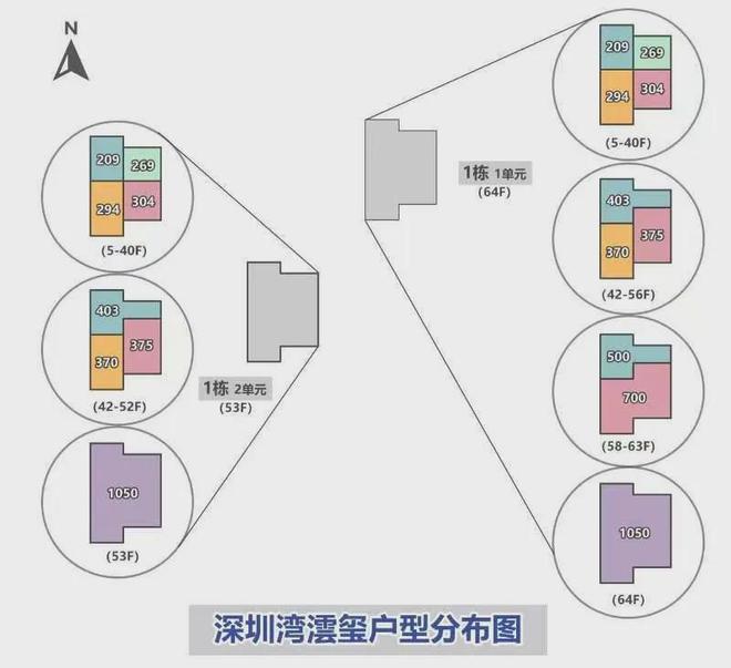 ⌘启幕@深圳湾澐玺售楼处发布：敬献时代地标级奢邸！(图11)