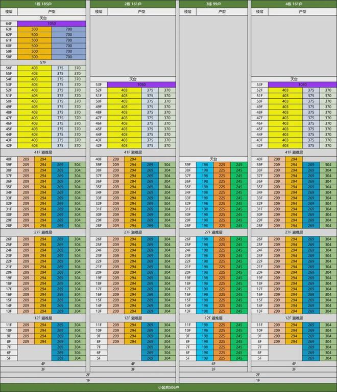 ⌘启幕@深圳湾澐玺售楼处发布：敬献时代地标级奢邸！(图10)