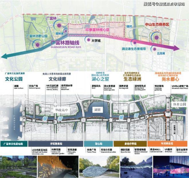 【重磅聚焦】中企誉品银湖湾：以稀缺湖居定义松江新城人居新标杆(图8)