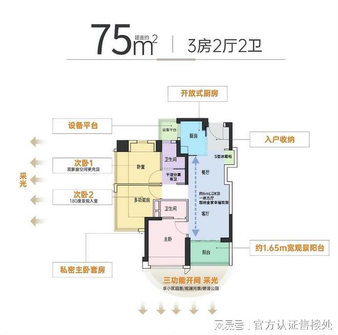 深圳金光华溪山禾玺御府房价多少？2026折后价格明细及真相揭秘！(图6)