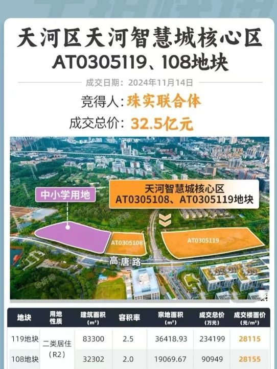 聚焦珠江天河都荟售楼处发布：定义高端居住标准