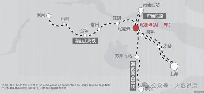 ⚡苏州楼市焦点@2026年张家港融创滨江映售楼处发布：铸就传奇