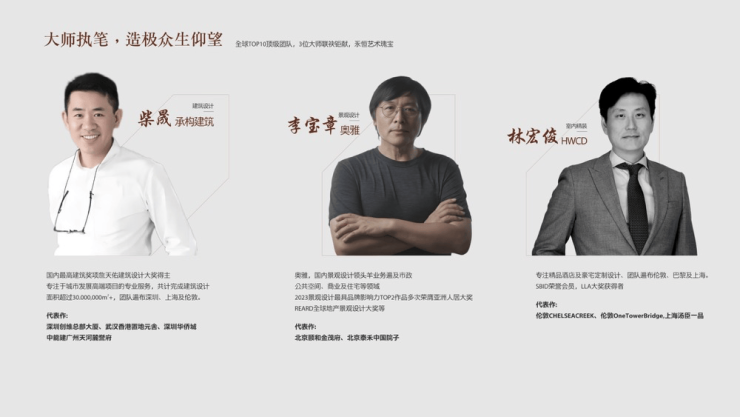 成都【交子缦华】售楼部电话(已认证)丨售楼处公告：项目介绍_最新优惠活动_查询房价动态、户型图_春节看房需提前预约(图8)