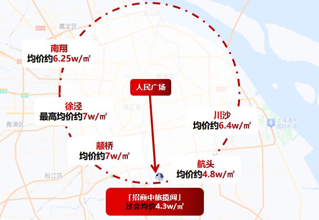 盛大开幕：上海招商中旅揽阅售楼处发布：板块的稀缺标杆之作(图3)
