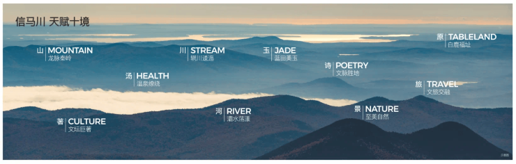 2025西安商铺信马川丨基础信息丨现房销售丨产品介绍丨周边配套(图3)