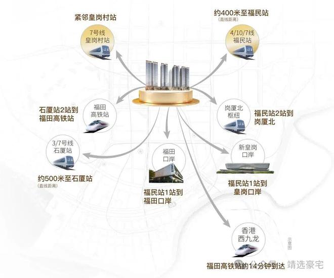 ⚡卓越缦悦启幕@卓越缦悦售楼处发布：理想生活新境界！(图15)