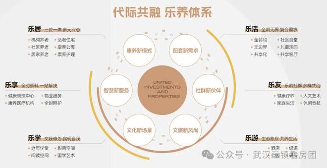 火热中！@武汉联投中心售楼处发布：联投中心诚邀莅临品鉴(图26)