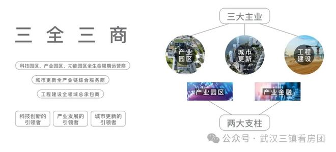 火热中！@武汉联投中心售楼处发布：联投中心诚邀莅临品鉴(图25)