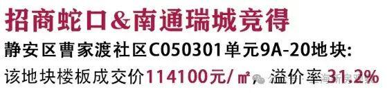 @康定壹拾玖发布：康定壹拾玖三开三捷引领老静安生活新高度(图5)