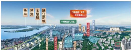 ✍✧重磅中建未来方洲售楼处发布打造理想品质生活(图8)