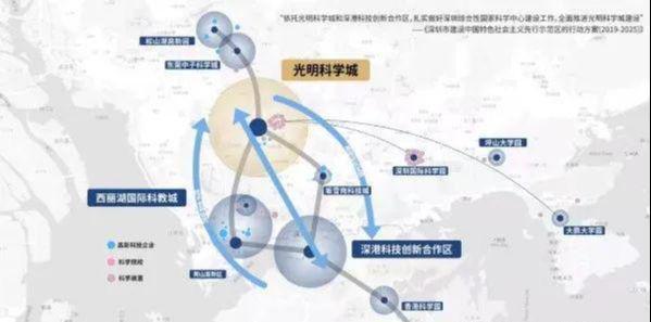 光明安联尚璟府自带18班幼儿园深外中科附高双校环伺(图5)